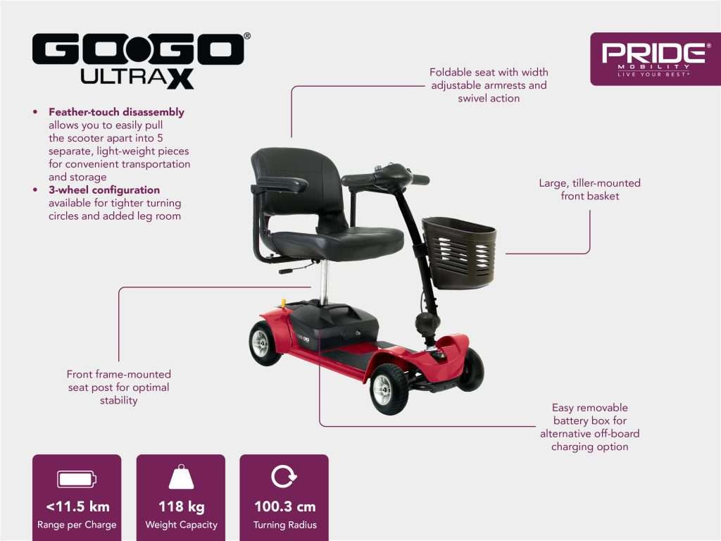 Go Go® Ultra X - Image 6
