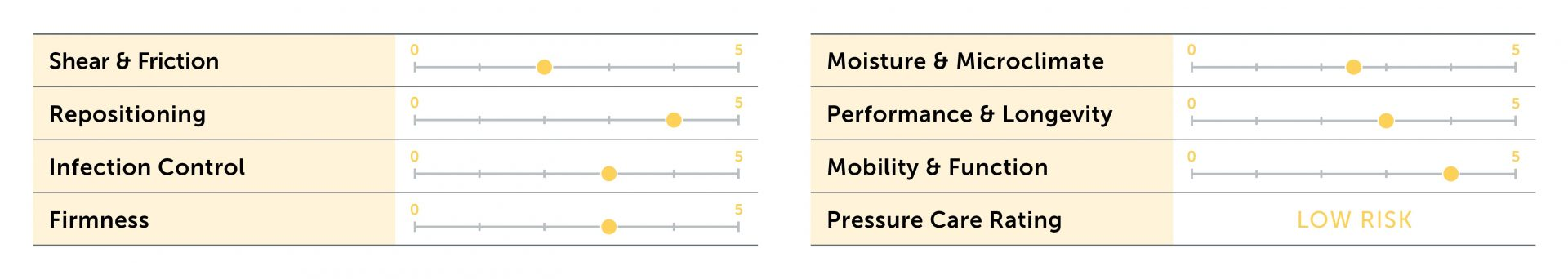 Forte Merit 2A Premium - Image 3