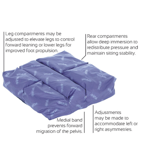 Vicair Adjuster O2 Cushion - Image 2