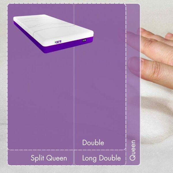 IC20 ActiveX™ Mattress - Image 5