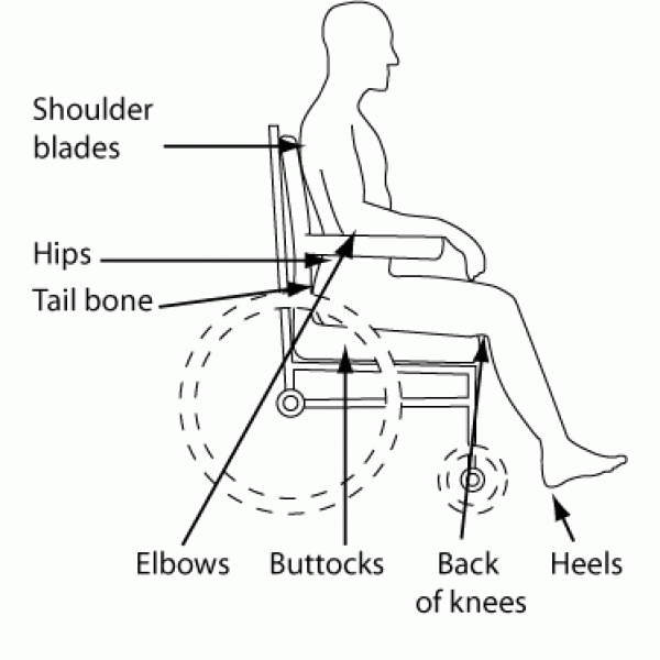 Wheelchair Seat/Back Cover - Image 4