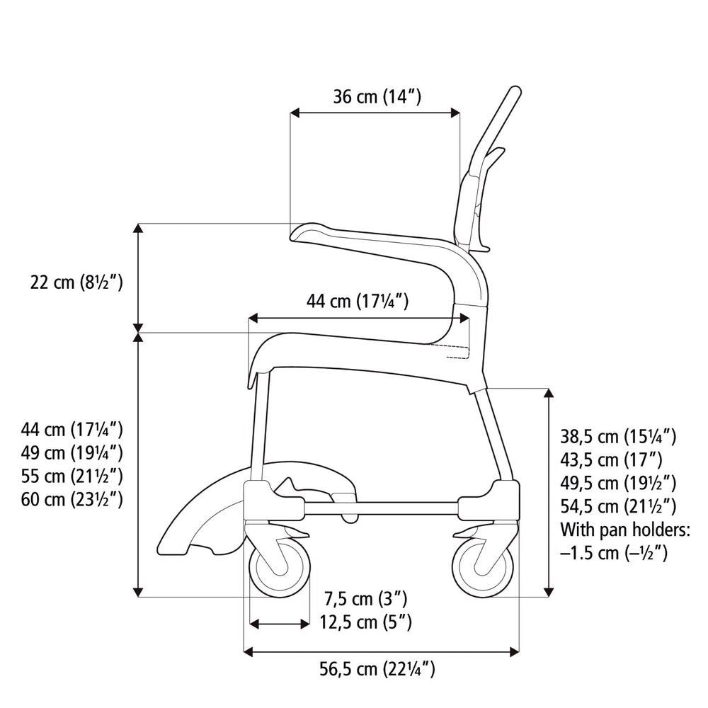 Etac Clean Green Mobile Shower Commode - Image 4