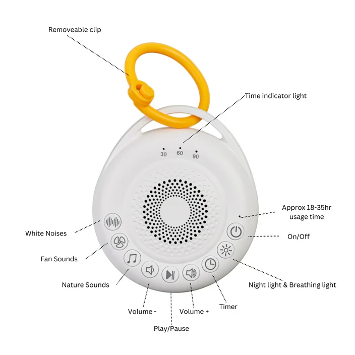 Rechargeable SoundSleep™ on the Go - Image 2